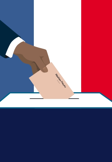 Élections